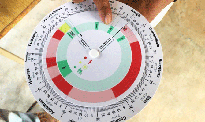 A “TRAFFIC LIGHT” TO GUIDE MOTHERS AND OPERATORS